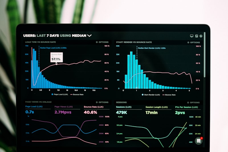 Analytics dashboard on screen